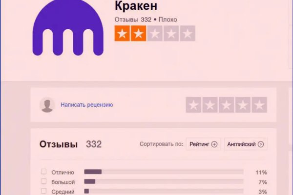 Сайт кракен что это такое