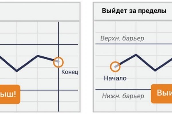Кракен сайт 1kraken me